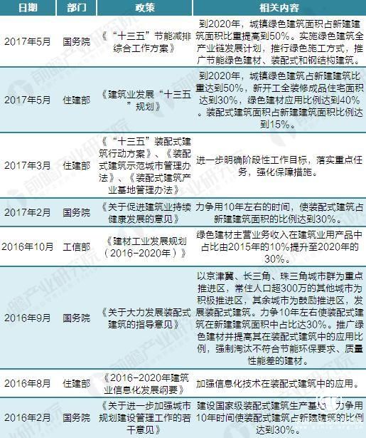 2025全年正版资料免费资料已公开,全面释义、专家解析解释与落实与警惕虚假宣传 解析与释义