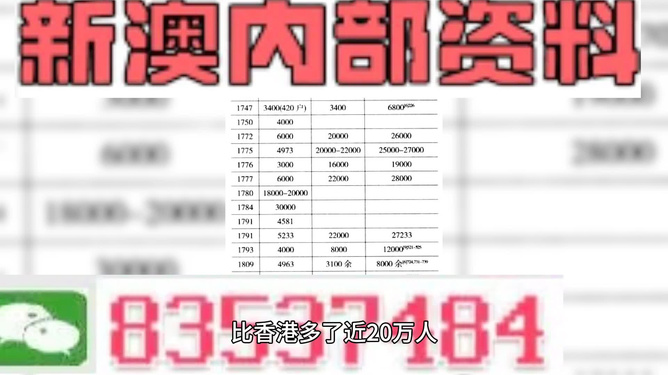 admin 第2页